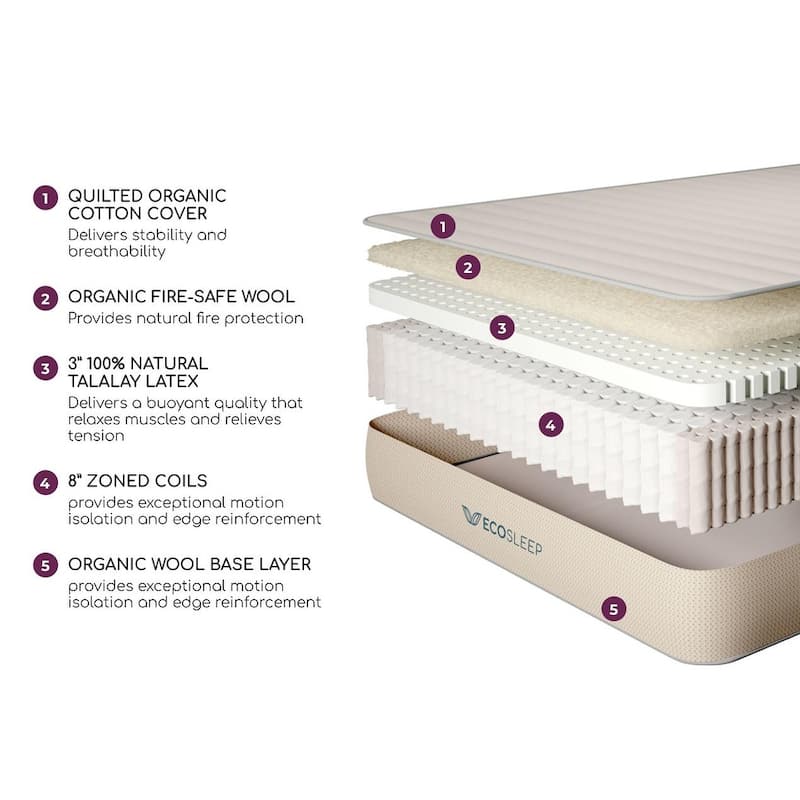 Ecosleep Mattress by Brooklyn Bedding 10" with Natural Latex