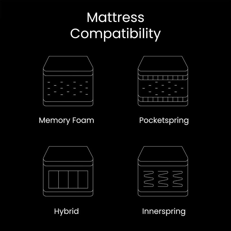Upholstered Adjustable Bed Base with Wireless Remote in Black