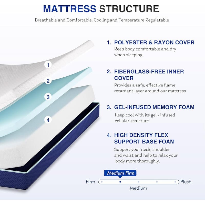 6 Inch Gel Infused Memory Foam Mattress Medium Firm Cooling Support for Beds
