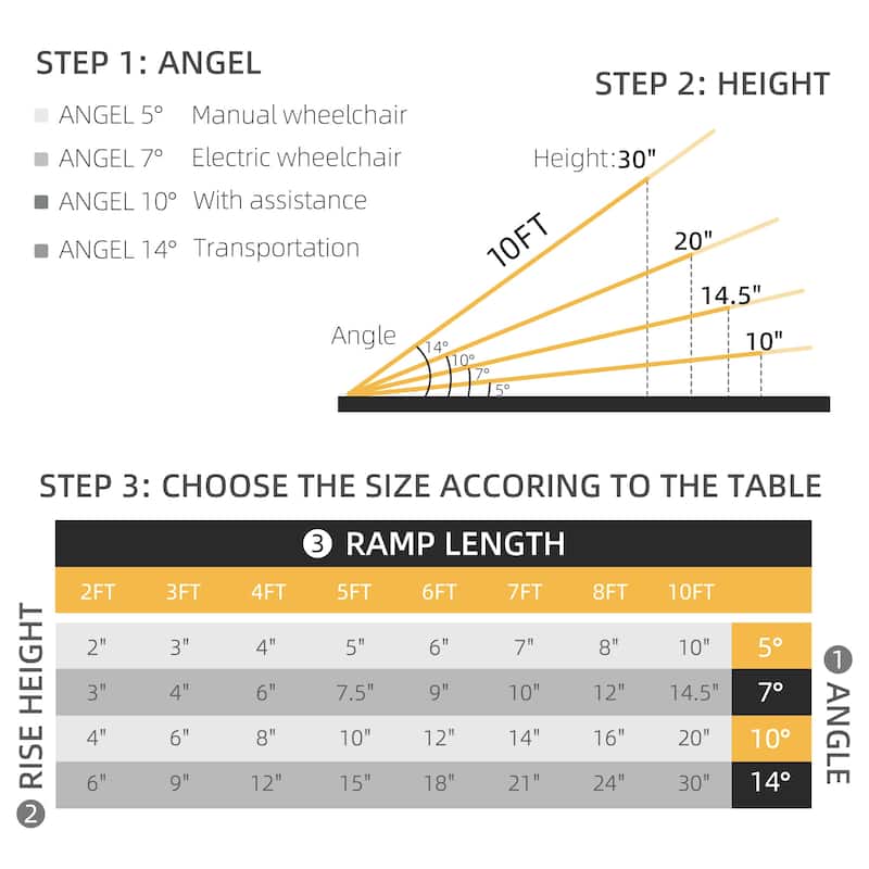 Portable Portable Wheelchair Ramp Threshold Handicap Ramp 10'