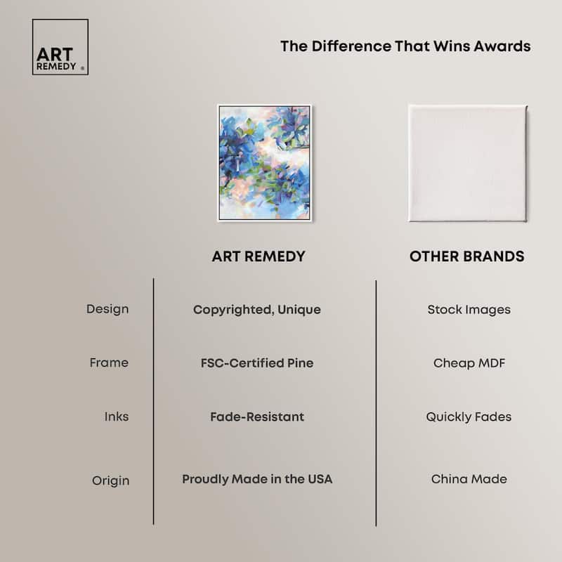 Blue Botanicals Canvas by Art Remedy
