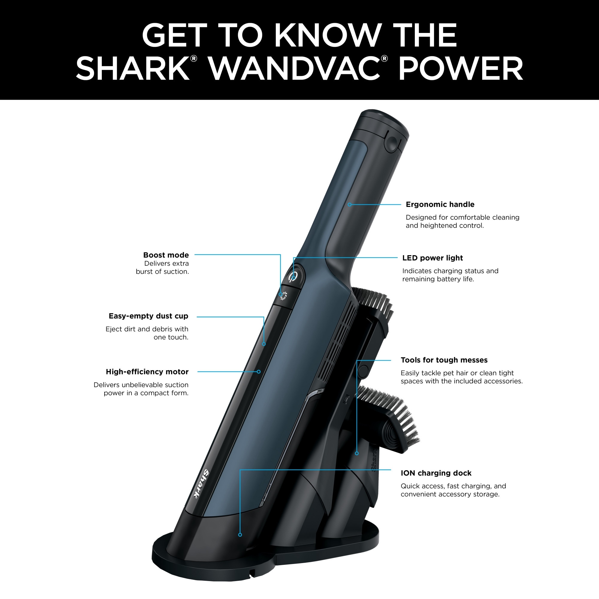 https://ak1.ostkcdn.com/images/products/is/images/direct/623971f85c48fc80cee9c8e524dd362a5c9c18d0/Shark-WV410BL-Wandvac-Power-Pet-Cordless-Hand-Vac%2C-Blue.jpg