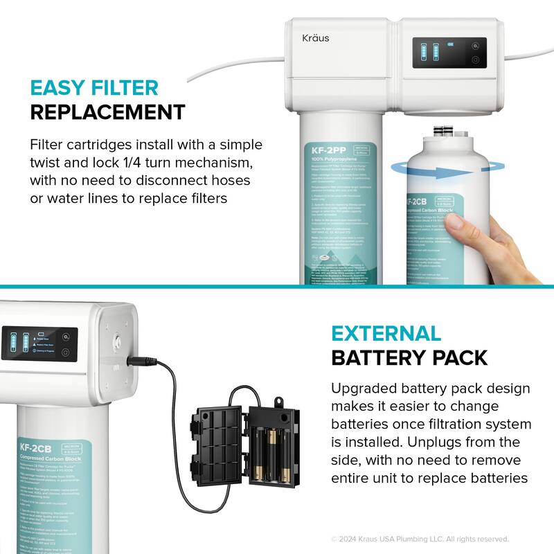 Kraus FS-1001 Purita 2-Stage Under Sink Water Filtration System with