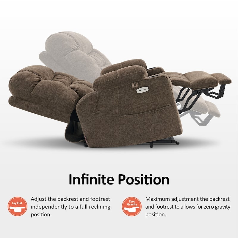 MCombo Extra Wide Dual Motor Power Lift Recliner Chair With Dual Heating, Infinite Position, Fabric Upholstered
