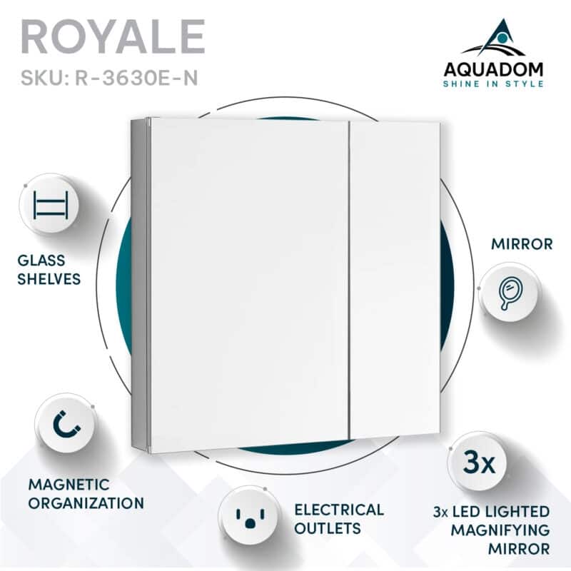 AQUADOM Royale Medicine Cabinet Defogger, 3X LED Lighted Vertically Adjustable Magnifying Mirror, Electrical Outlets.