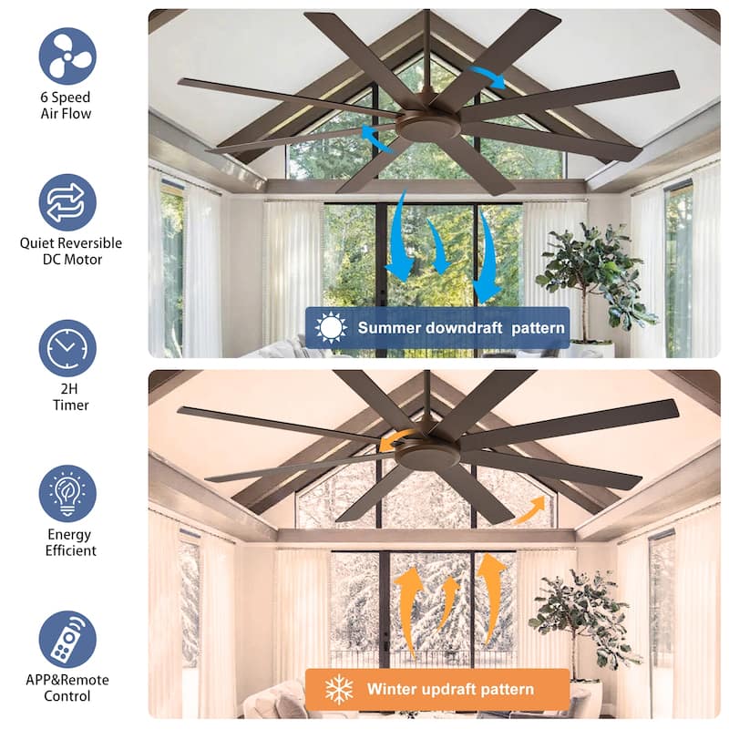 Large Ceiling Fan without Light - 8-Blade, Remote App Control, Dimmable 3CCT LED, Quiet DC Motor​