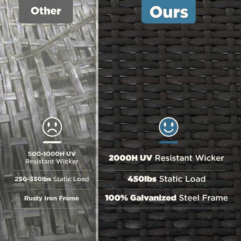 80"Patio Chaise Lounge Chairs Set of 2, Rattan Reclining Chair w/Rolling Wheels & Pull-out Side Table, Adjustable Backrest