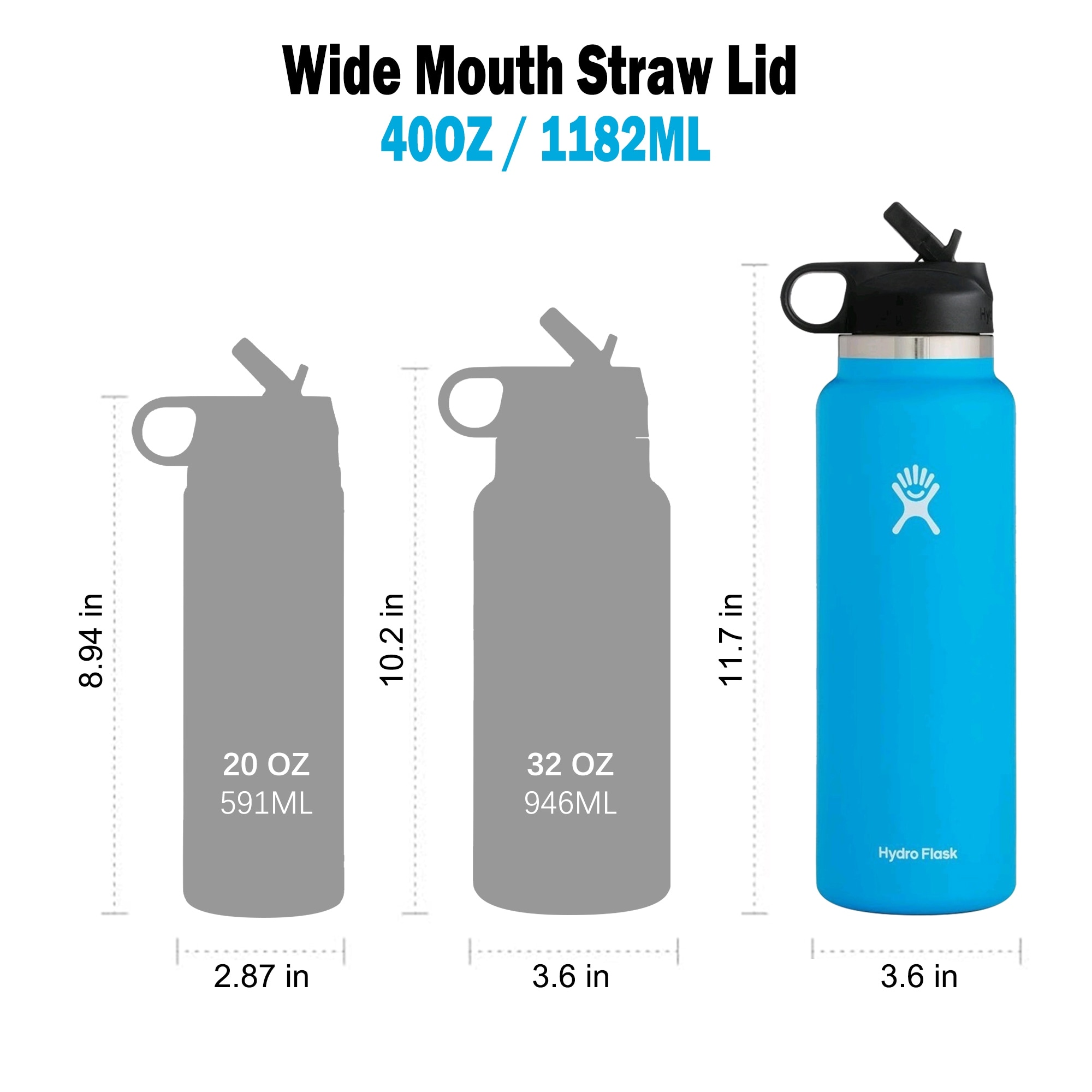 https://ak1.ostkcdn.com/images/products/is/images/direct/62595946bb2750c2da0036caf05ed02122d89ed5/Hydro-Flask-40oz-Wide-Mouth-Straw-Lid.jpg