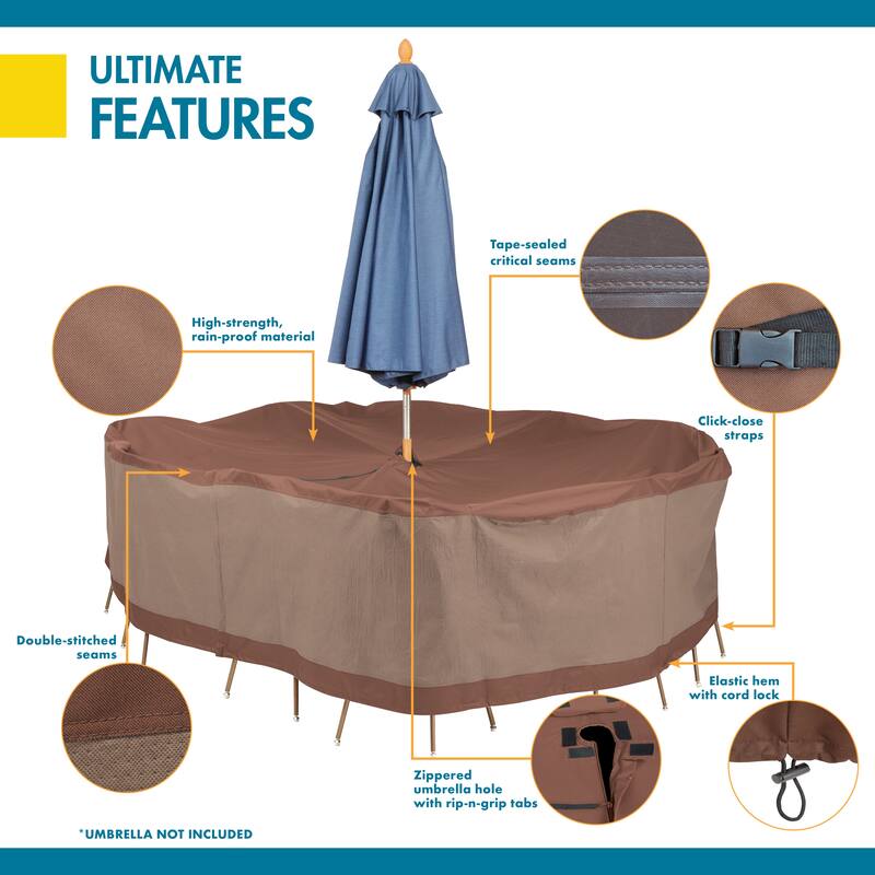 Duck Covers Ultimate Waterproof 88 Inch Rectangular/Oval Patio Table & Chair Set Cover with Umbrella Hole
