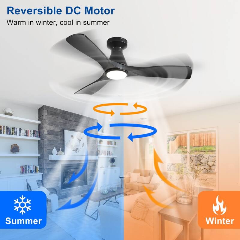 Ceiling Fans with Lights and APP: Flush Mount Low Profile Ceiling Fan for Bedroom - Dimmable Indoor Outdoor Fan