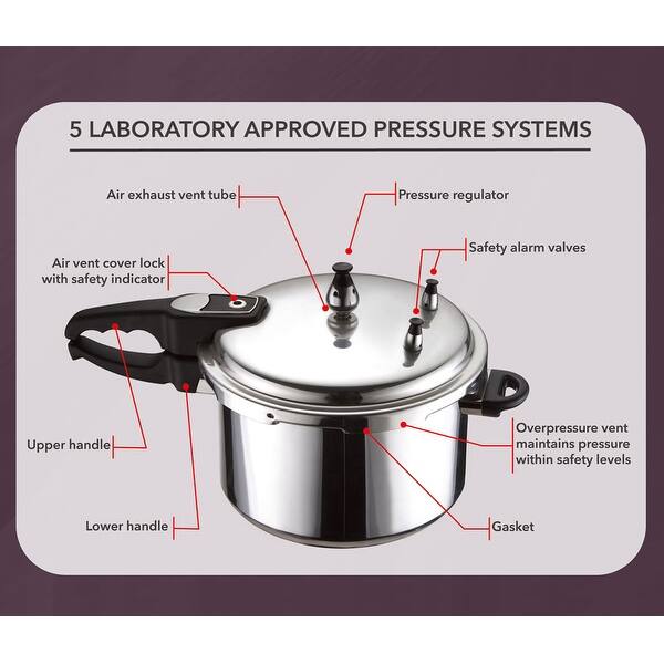 Brentwood Aluminum 7 5 Litre Pressure Cooker Overstock 31422276 Pressure cooker may not be attaining the right pressure because of the locking mechanism. brentwood