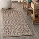preview thumbnail 29 of 179, JONATHAN Y Trebol Moroccan Geometric Textured Weave Indoor/Outdoor Area Rug