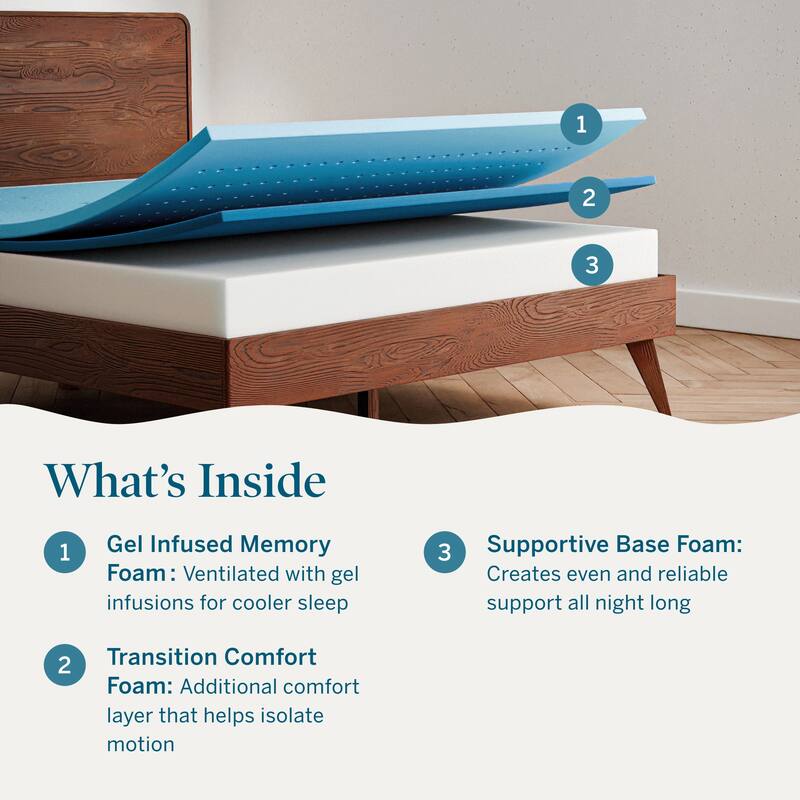 Lucid 8 Inch Gel Memory Foam Mattress