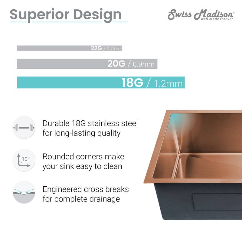 Rivage 23 x 18 Stainless Steel, Single Basin, Undermount Kitchen Sink