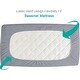 preview thumbnail 6 of 5, Baby Waterproof Bassinet Mattress Protector, Noiseless and Dust Mite Allergen Proof Bassinet Sheets, 17" x 33" - 17" x 33"
