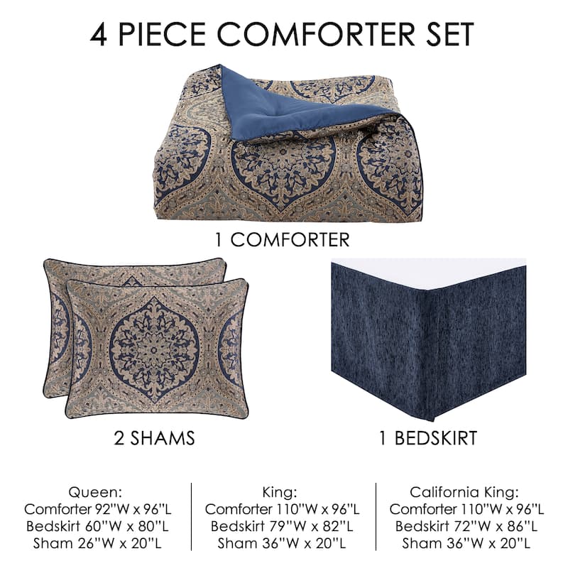 J. Queen New York Botticelli California Comforter Set