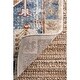 preview thumbnail 10 of 9, Nuloom Blue Transitional Vintage Glossy Shay Medallion Faded Border Area Rug