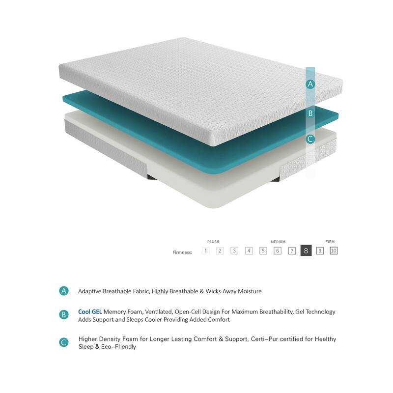 8-inch Twin Size Bed Mattress Gel-Infused Memory Foam Mattress, Firm, White, Mattress in a Box