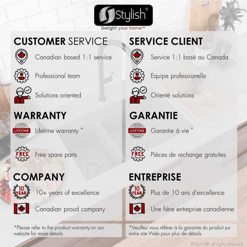 Composite Granite Dual-Mount 30" Double-Bowl kitchen Sink - 30" x 18" x 9.50"