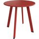 Option Red1