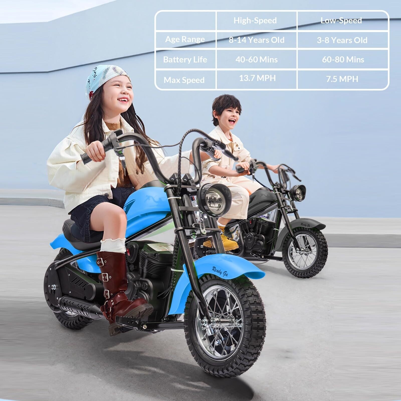 Electric Motorcycle for Kids 24V 250W Kids Electric Dirt Bike Bed Bath Beyond 41533868