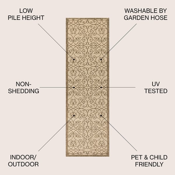 dimension image slide 10 of 18, JONATHAN Y Ourika Textured Weave Indoor/Outdoor Area Rug