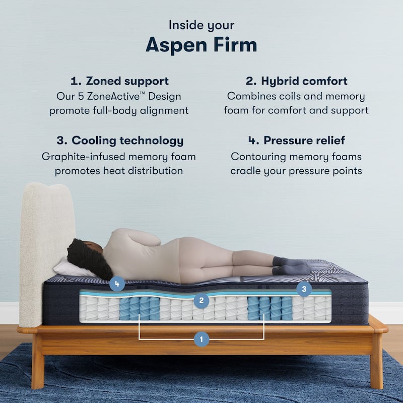 Serta Perfect Sleeper Aspen 12.5" Hybrid Firm Mattress