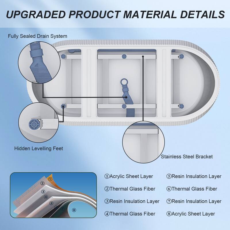 59"Linear AcrylicFreestanding Bathtub Stand Alone Soaker Tub