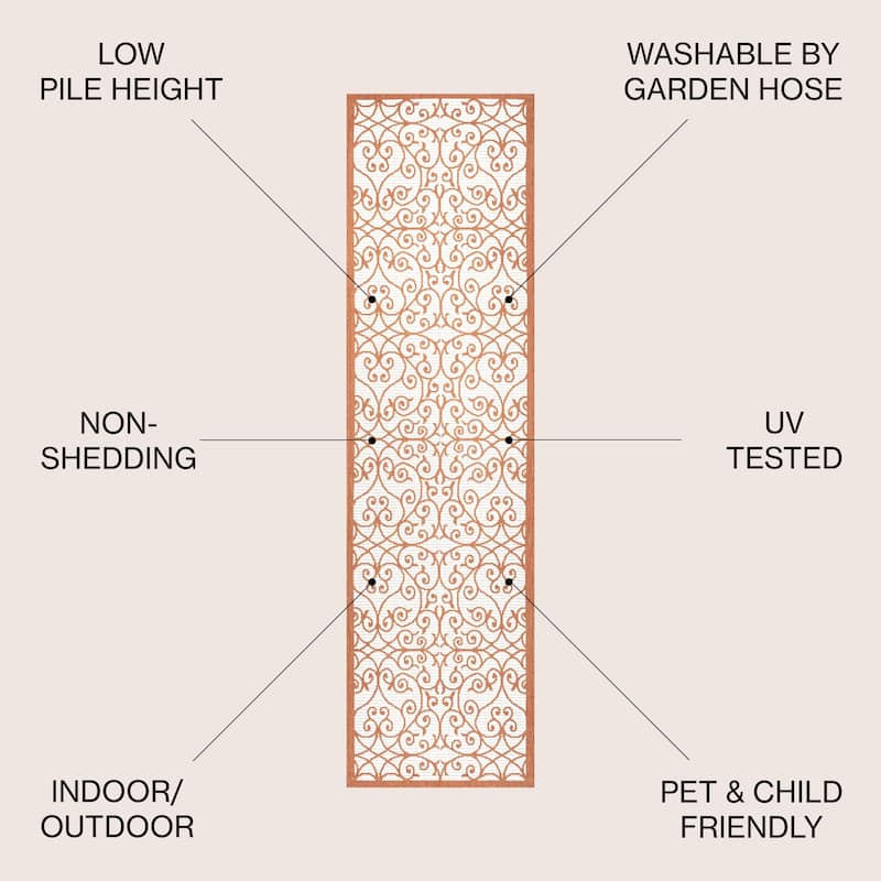 JONATHAN Y Ourika Textured Weave Indoor/Outdoor Area Rug