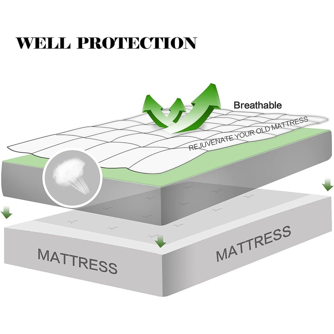 Mattress Pad Pillow Top Mattress Cover Quilted Fitted Cooling Mattress Protector Queen Dark Grey