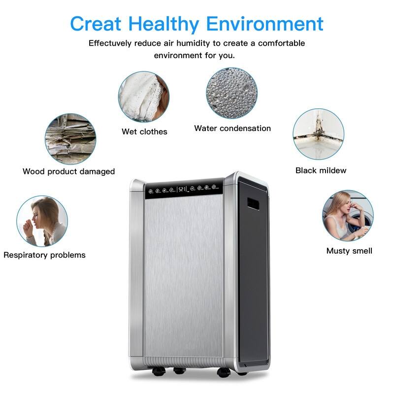 AlorAir Storm Ultra Commercial Dehumidifier