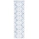 preview thumbnail 29 of 36, SAFAVIEH Alamo Lineke Rustic Boho Rug 2'2" x 8' Runner - Ivory/Blue - Runner