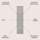 preview thumbnail 105 of 131, JONATHAN Y Aarhus Minimalist Angle Geometric Ivory/Cream Area Rug