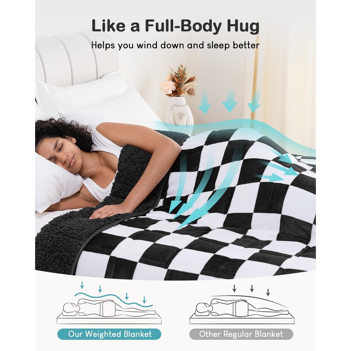 Weighted Blanket 15 lbs Queen Size Flannel Shaggy Comfortable Weighted Blankets Bed Sofa Heavy Blankets 60x80 inches Bed Bath Beyond 41612709