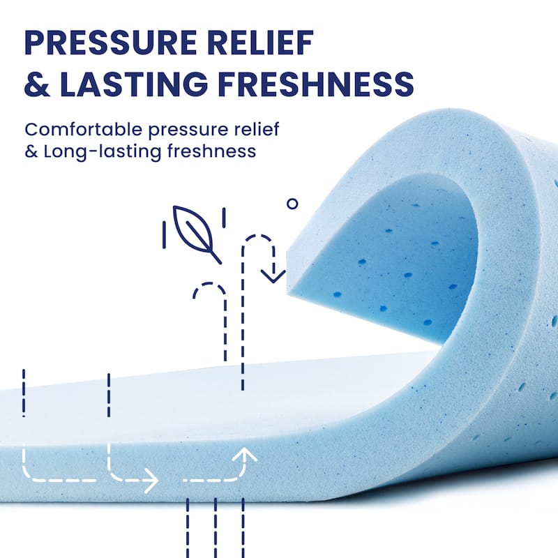 Roomfitters 14 Inch King Hybrid Mattress, Cooling Gel Memory Foam and Pocket Spring Bed for Hip and Back Support