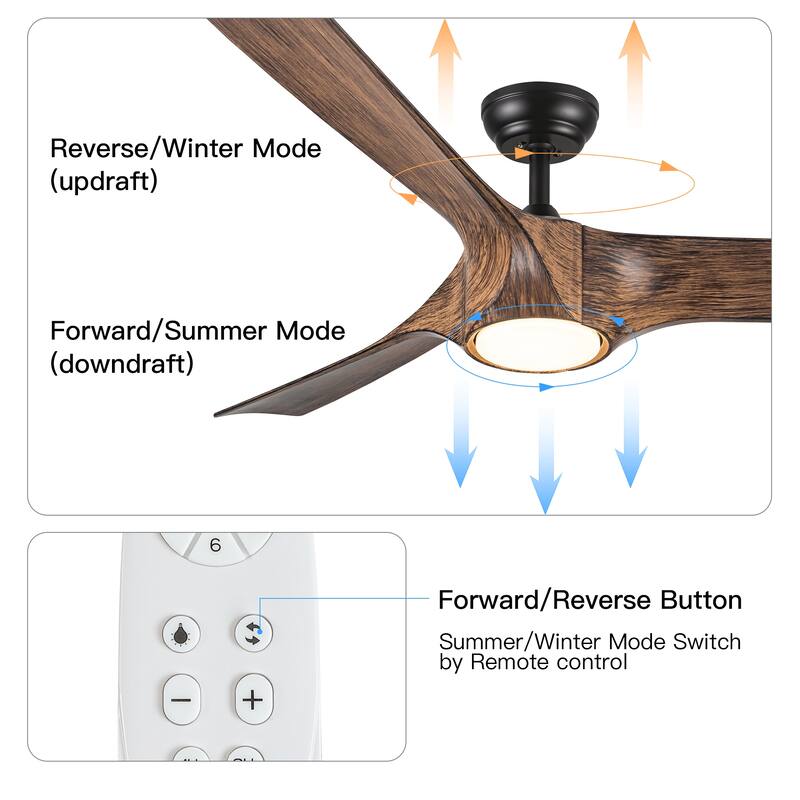 56 in. Integrated LED Indoor&Outdoor Brown Imitation Wood Ceiling Fan with Light Kit and Remote Control - N/A
