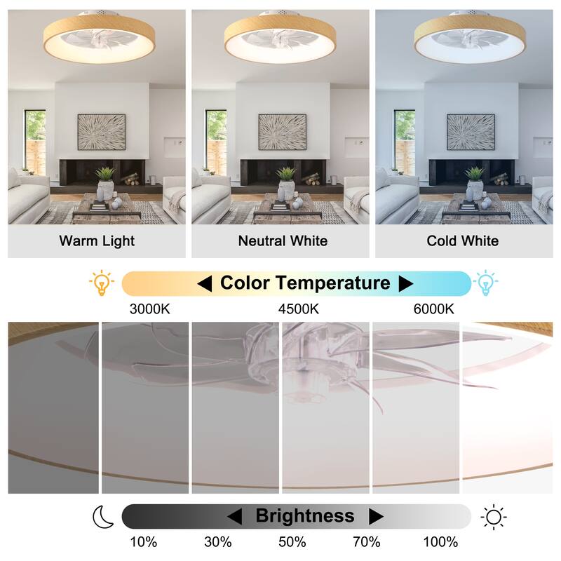 Bella Depot 20" Modern Wood-Look Flush Mount Ceiling Fan with Light and Remote Dimmable RGB Light