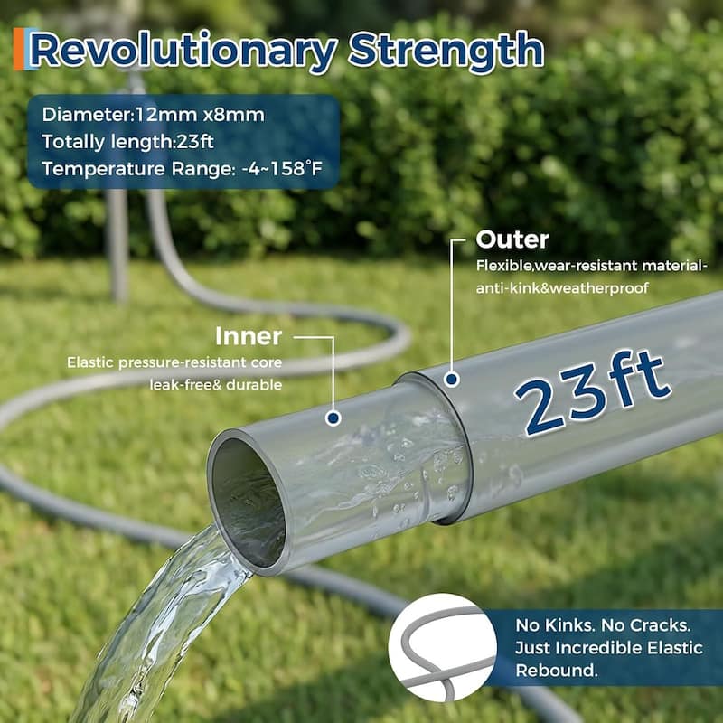 Portable Handheld Cleaner, Cordless Pressure Washer with 6-in-1 Nozzle, 26FT High-Elastic Hose