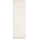 preview thumbnail 50 of 192, SAFAVIEH Amherst Norma Modern Rug 2'3" x 11' Runner - Ivory/Light Grey - Runner