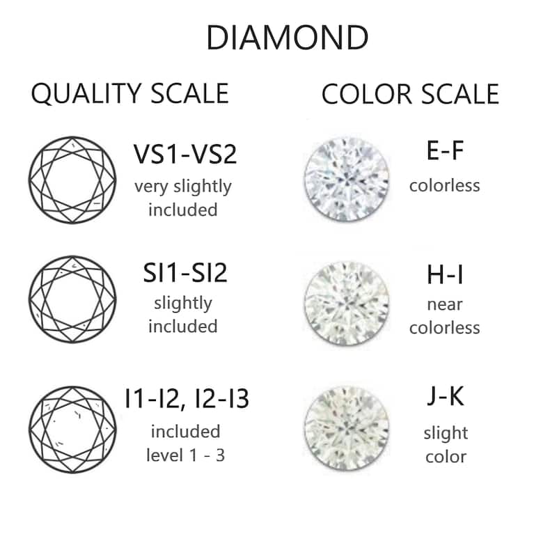 Auriya 14k Gold 1/2ctw Diamond Stud Earrings Clarity-enhanced (E-F, G-H, H-I or J-K , SI1-SI2, I1-I2 or I2-I3)