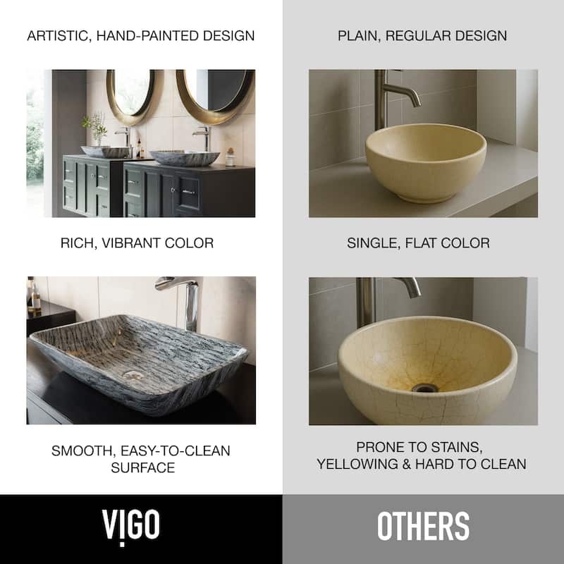 VIGO Donatello 18"L x 13"W x 4"H Glass Rectangular Vessel Bathroom Sink