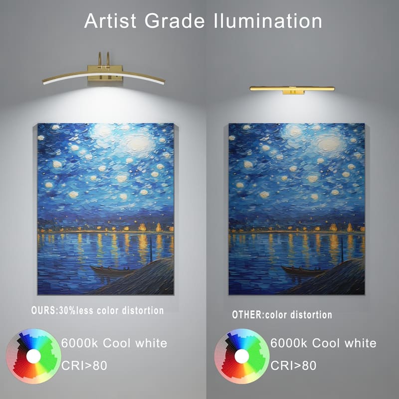 Modern 16'' Wireless Battery Operated Dimmable Picture Light with Remote Control and Adjustable Arm