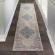 preview thumbnail 118 of 135, Nourison Grafix Distressed Vintage Medallion Area Rug 2'3" x 10' Runner - Ivory/Pink