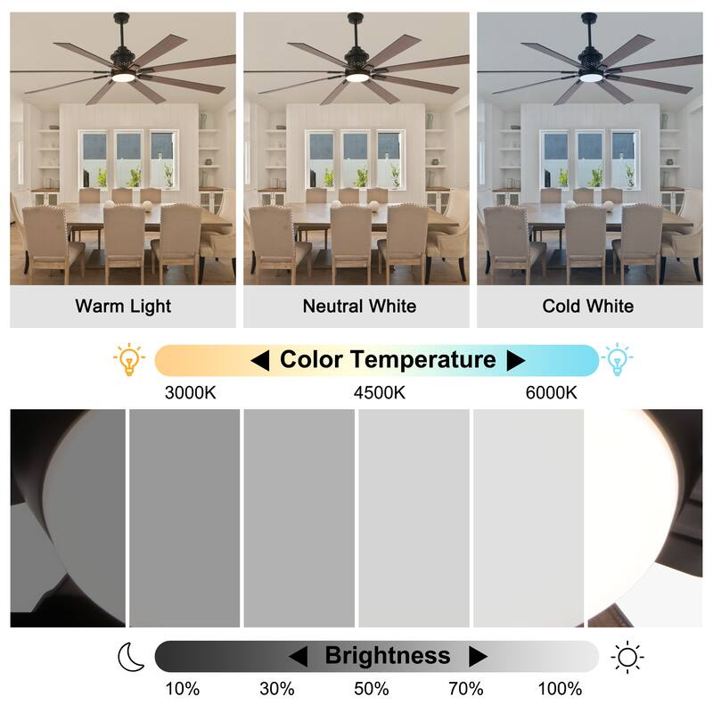 Bella Depot 72" Black Industrial Ceiling Fan with Light and Remote