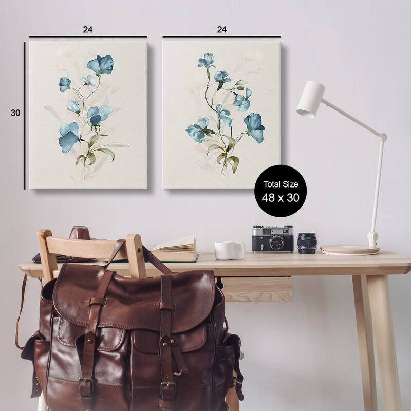 Stupell Blue Botanical Herbs Canvas Wall Art Design By Susan Jill (Set of 2)
