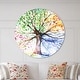 preview thumbnail 7 of 7, Designart 'Four Seasons Tree' Oversized Floral Wall CLock 36 in. wide x 36 in. high