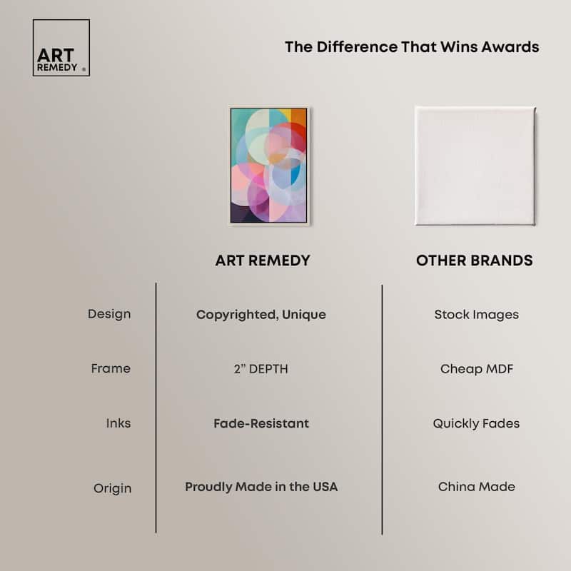 Oneiric Circles II Canvas by Art Remedy