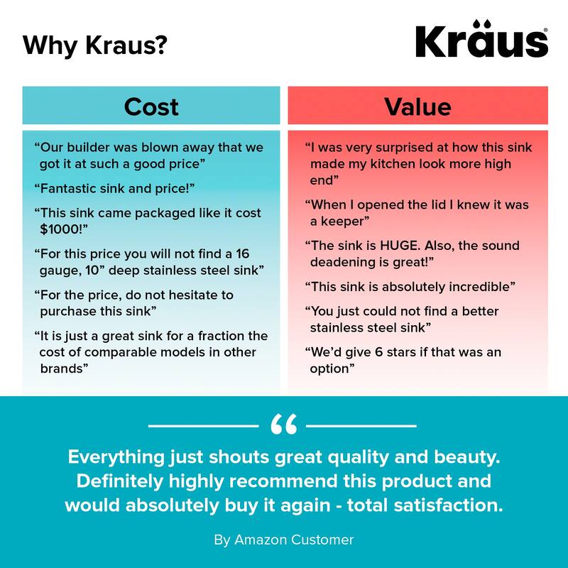 KRAUS Standart PRO Stainless Steel 26 inch Undermount Kitchen Sink