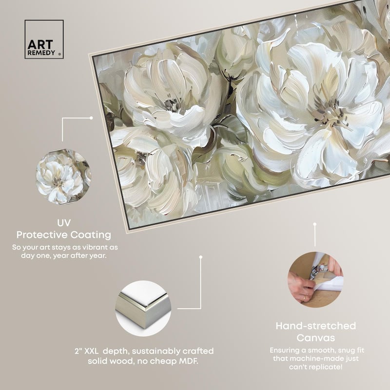 Floral in Sage Panoramic Canvas by Art Remedy