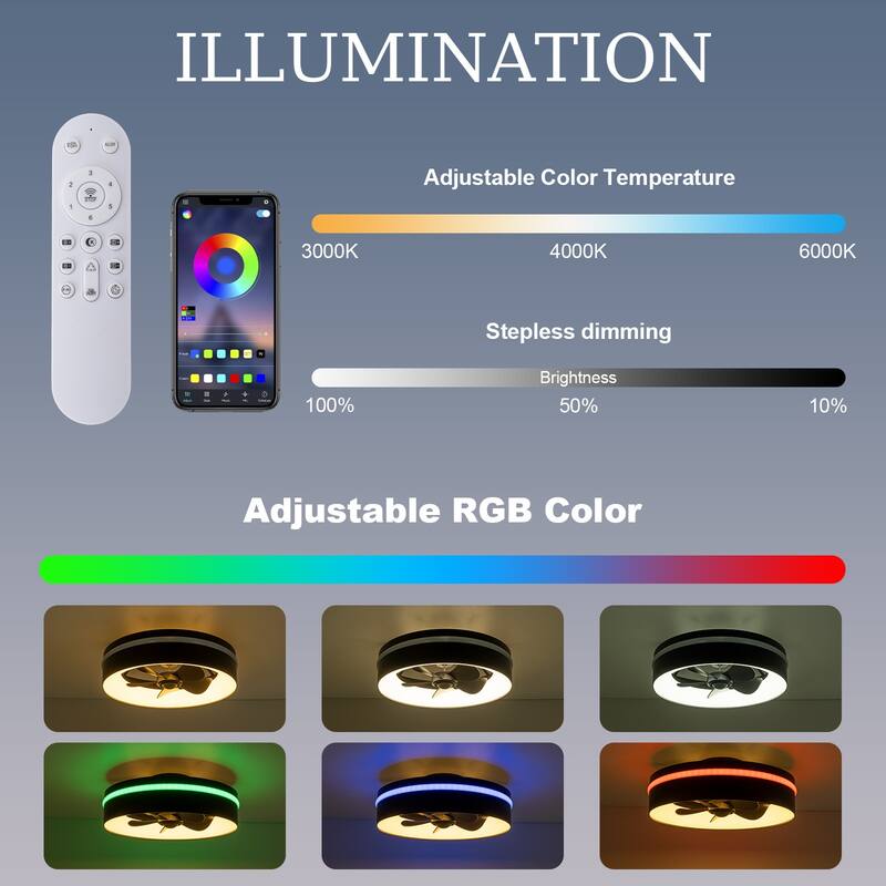 17.7" Modern Black LED Ceiling Fan with Light and Remote, Dimmable & Color Changing, 6 Speeds, Timer, Reversible Motor